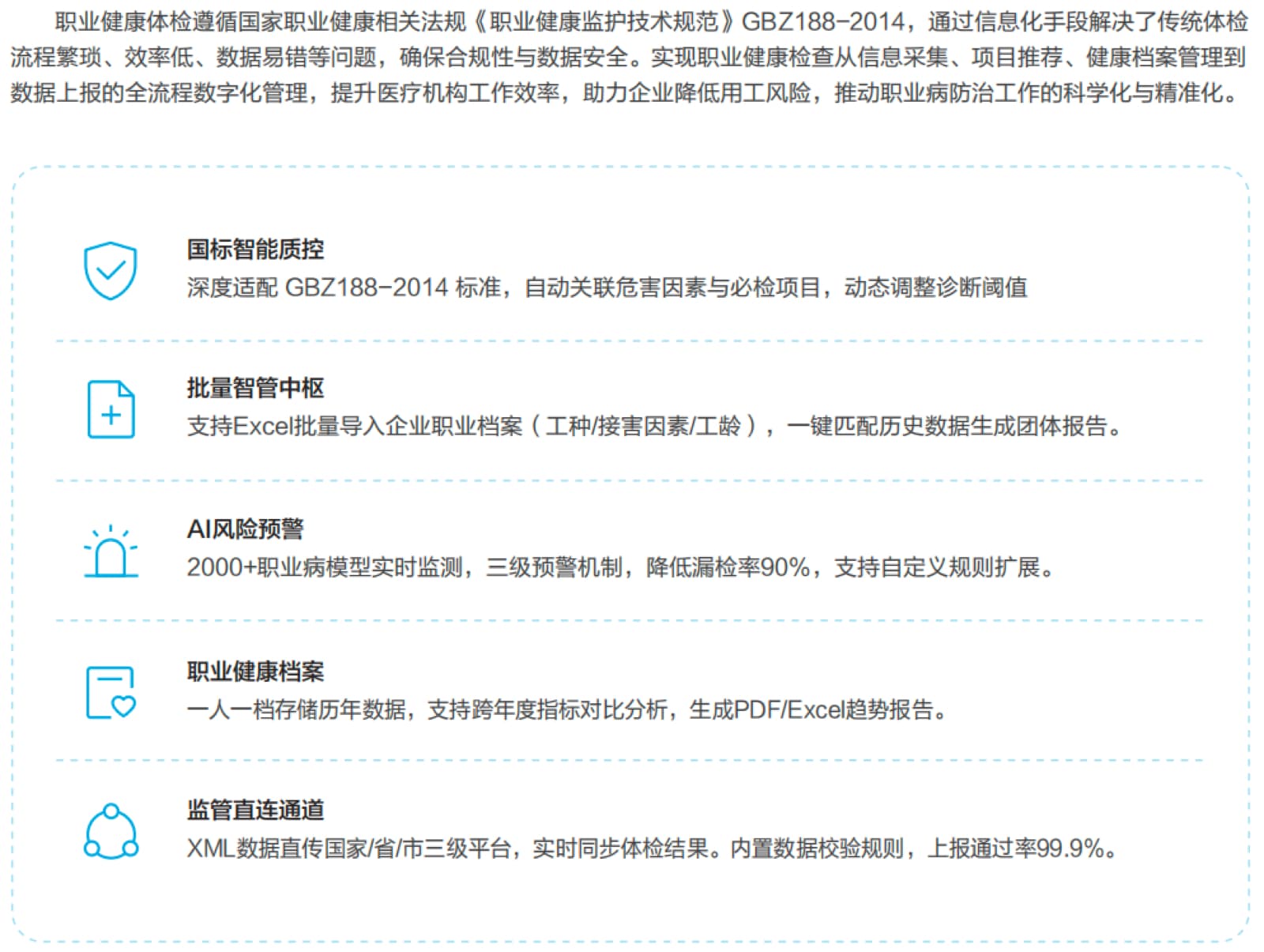 智慧体检解决方案职业健康体检