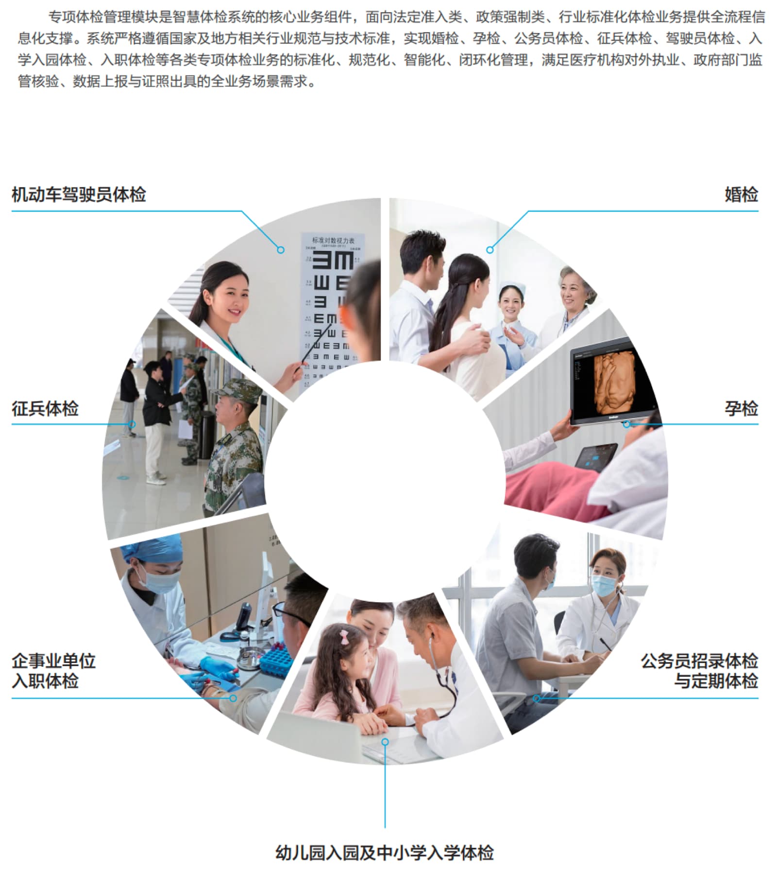 智慧体检解决方案专项体检
